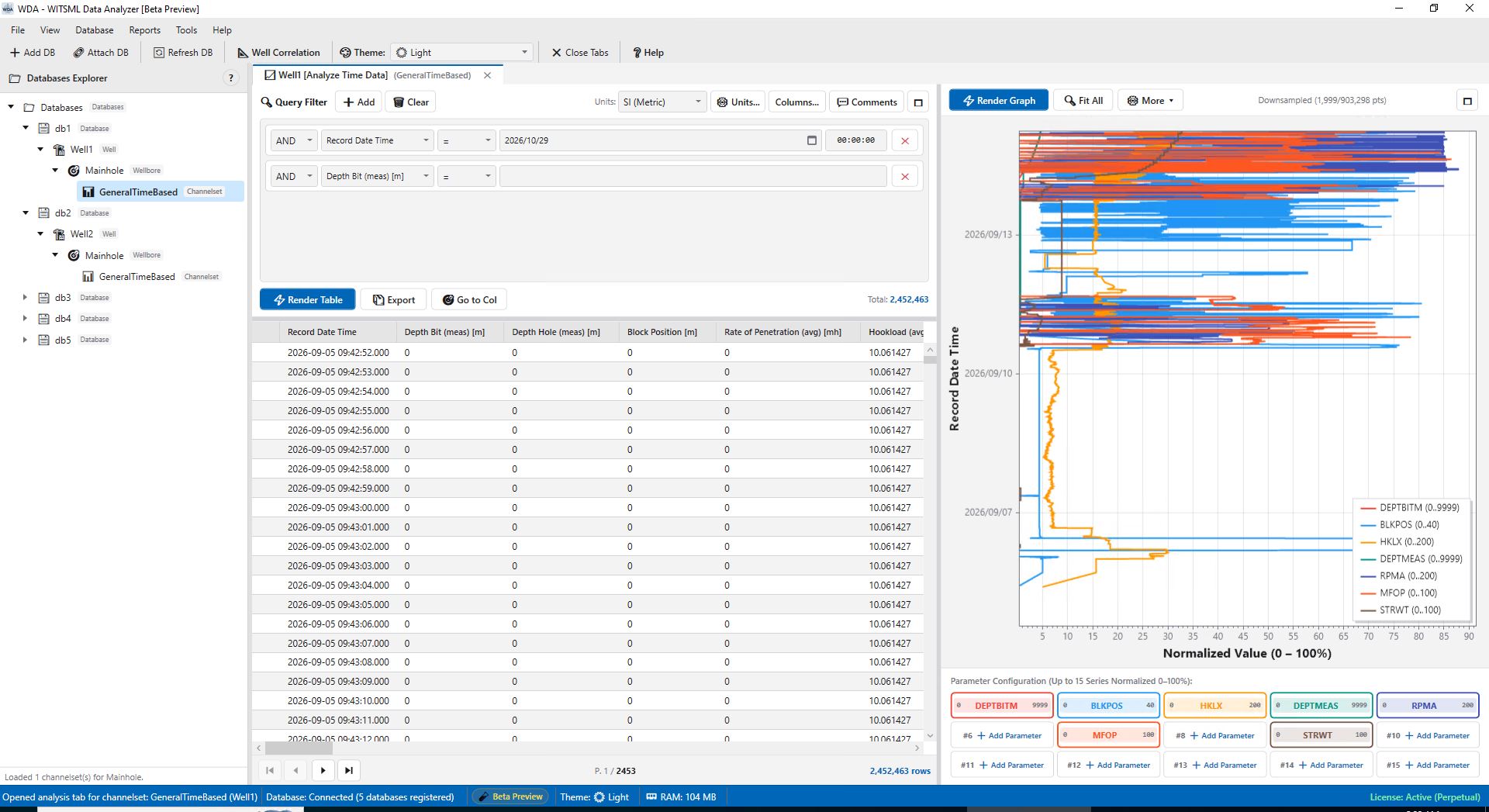 WDA WITSML Compatible Data Analyzer SQL Criteria Query Builder filtering high-frequency drilling telemetry with compound logical conditions