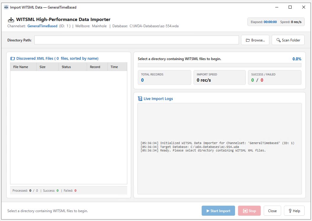 WDA WITSML Ingestion Dialog displaying batch file queue, live throughput speed in records per second, and parsing log console