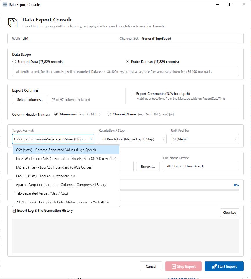 WDA Data Export Console displaying format selection for Excel, LAS 3.0, Parquet, calendar partitioning, and live streaming progress bar